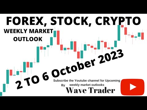 Forex, Stock, Crypto Weekly Market Outlook from 2 to 6 October 2023