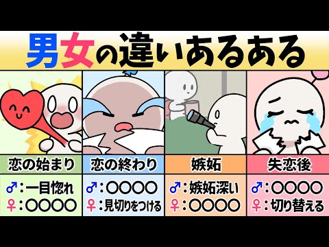 【恋愛心理】男女で全く違うあるある・特徴８選