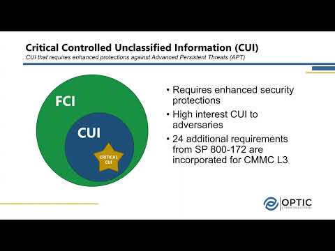 Unlocking Defense Contracts: Essential CMMC Compliance for Small Businesses