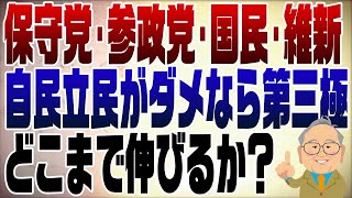 1136回　日本保守党･国民民主･参政党･維新の会　第三極はどこまで伸びるのか？