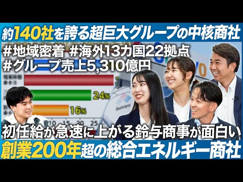 【人気商社】超巨大グループの中核・鈴与商事が面白い【26卒】｜MEICARI（メイキャリ）Vol.1075