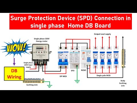 Surge Protection Device installed in Main Distribution Board Wiring Diagram | SPD |