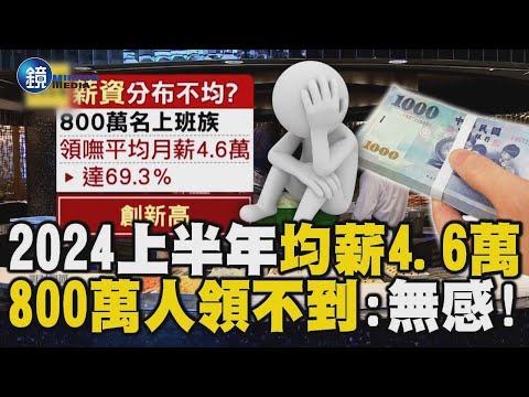 2024上半年「均薪4.6萬」你有嗎？！ 800萬名上班族「領不到」網嘆：無感！｜鏡週刊X東森新聞