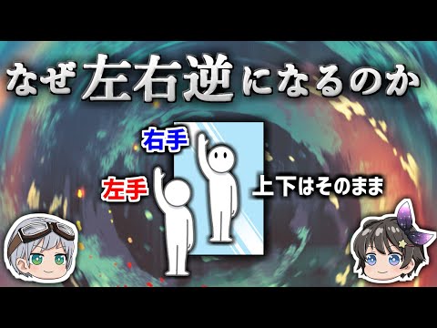 【ゆっくり解説】なぜ鏡は左右だけを逆に映すのか？