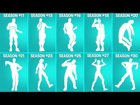 ICON SERIES EMOTES EVOLUTION in Fortnite!