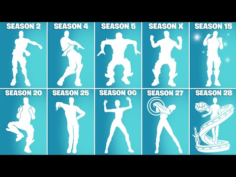 Evolution of ALL BATTLEPASS EMOTES in Fortnite!