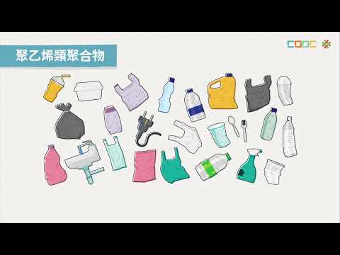 108新課綱｜高三化學｜【觀念】加成聚合物