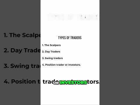 What type of trader are you?