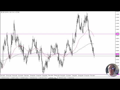 EUR/USD Forecast October 24, 2024