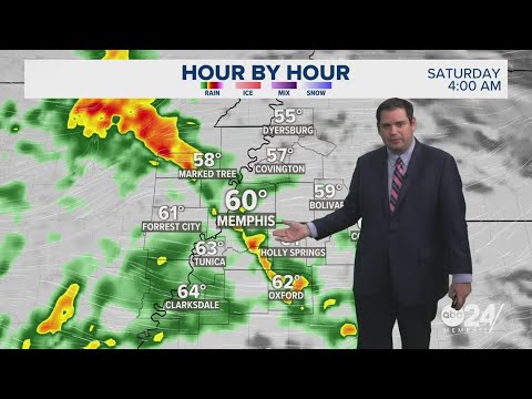 Rainy Saturday expected in Memphis