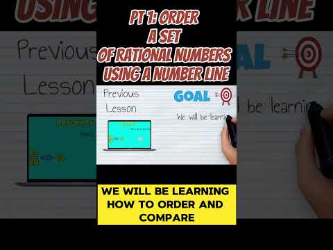 PART 1: Quick Math Tricks: Ordering Rational Numbers in Minutes#steamspirations #shorts  #mathguide