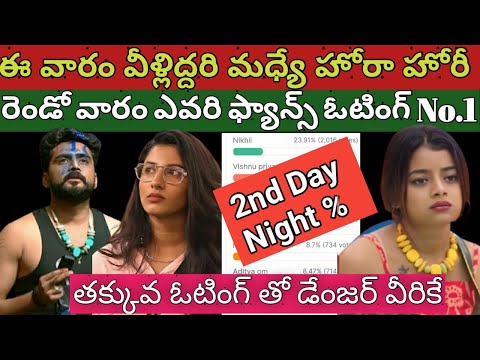 Bigg Boss Telugu 8 Voting Results|Bigg Boss 8 Telugu Promo|Bigg Boss Season 8 Telugu|bb8|Star Maa