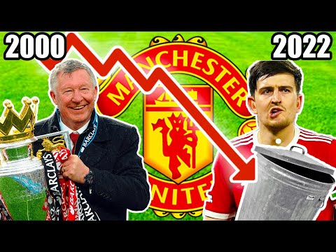 The Rise And Fall of Manchester United: How It Happened