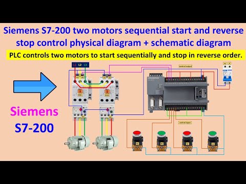 PLC controls two motors to start sequentially and stop in reverse order. | siemens S7-200 plc wiring