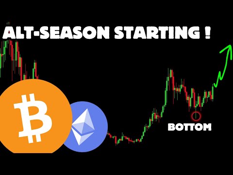 When Alt-Season? Bitcoin Update!