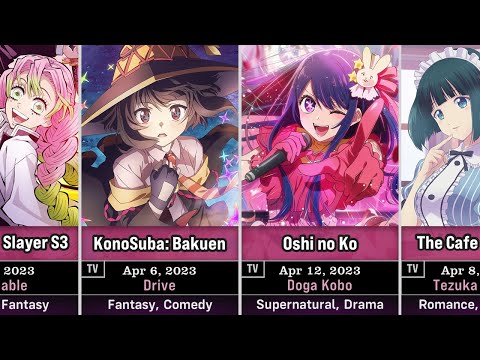 90 Upcoming Anime in Spring 2023 | April to June