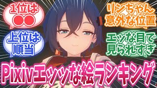 【ゼンゼロ】Pixivエッッな絵数ランキングwに対する反応集【ゼンレスゾーンゼロ反応集】#ゼンゼロ #ゼンレスゾーンゼロ