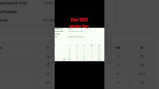 chsl 2022 answer key, my scorecard #chsl #chsl2022 #chslanalysis #ssc#sscaspirant #result #sscchsl