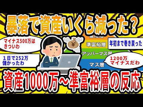 【2chお金の話題】あの暴落でいくら資産減った？金融資産1000万円～準富裕層の反応【2ch有益スレ】