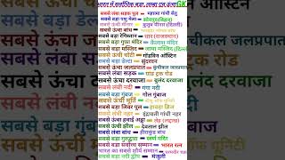 India gk in Hindi || current affairs gk || #indiagk #lucentgk