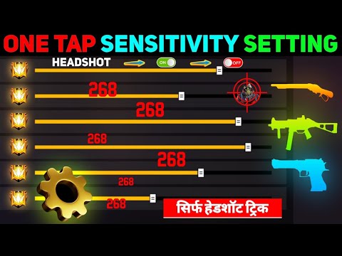 Free Fire Max Auto Headshot Trick 2024 Sensitivity | 2gb, 4gb, 6gb Ram Headshot Sensitivity Setting