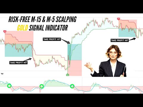 M-5 Gold Scalping Indicators For Day Trading | Best Indicator For Day Traders | XAU/USD Scalping