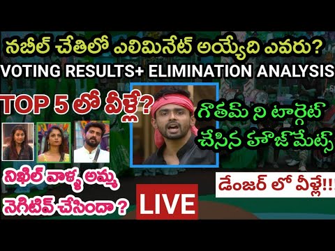 Bigg Boss Telugu 8 live|Bigg Boss 8 Voting Results|Gautham Target by Housemates|Top 5