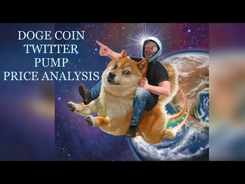 Doge Coin Twitter pump and price analysis video for September 2023