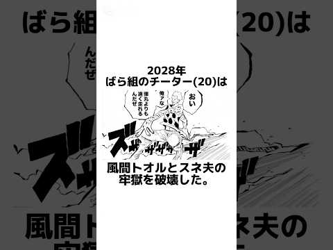 【ドラえもん×クレヨンしんちゃん】最終回に関する架空の雑学【チーター編】Season2 #雑学 #雑学豆知識 #漫画動画 #manga #shorts