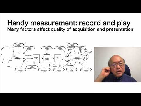 Interactive and real-time acoustic measurement tools for speech data acquisition and presentatio...