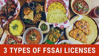 3 Types of FSSAI License | Food Safety License (Shorts)#fssai