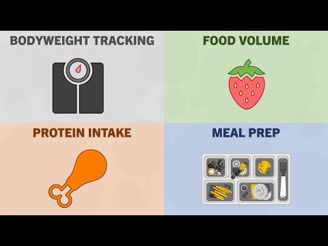 How To Reduce Calorie Intake Without Tracking