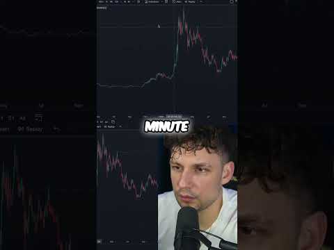 Mind-Blowing Bull Run 🚀 - Don't Miss Out on Profits! 💰