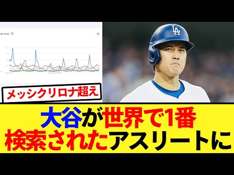 【驚愕】大谷が世界で1番検索されたアスリートにｗｗw【大谷翔平、ドジャース、MLB】