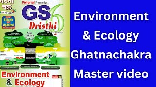 Environment and ECOLOGY Ghatnachakra Pictorial |  ghatnachakra  Environment and ECOLOGY Master Video