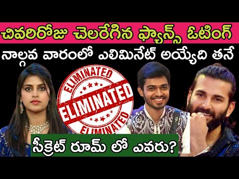 Bigg Boss Telugu 8 Final Voting Results| Bigg Boss 8 Telugu Promo|Bigg Boss 8 Elimination|bb8 Promo