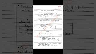 Class 11 Biology notes | Body fluids and circulation  notes | CBSE | NCERT | NEET | BSEB | JEE