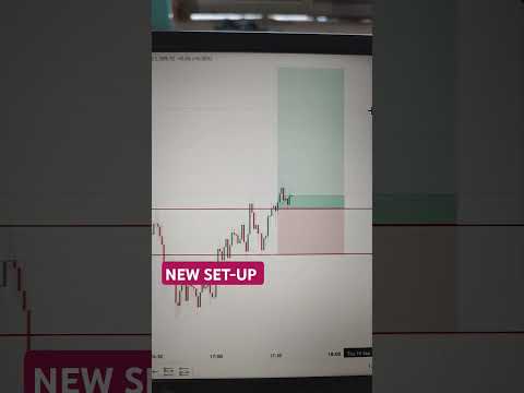 New set-up trade !! Forex market !! Trade profit point ✅✅