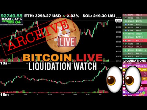 [ARCHIVE] Bitcoin Moonvember Livestream Nov 12 Overnight 2024