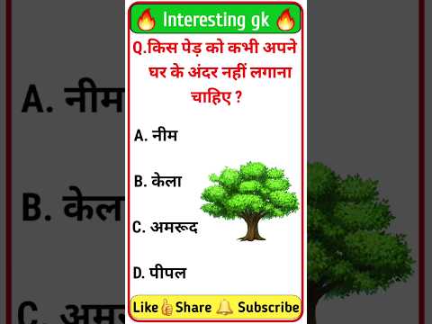 Top 20 GK Question🔥📚 | GK Question | GK Question and Answer #gk #gkinhindi #shorts #youtubeshorts