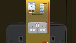 How to wire a double socket | power socket installation | power socket