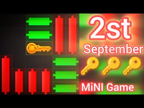 Hamster kombat mini game today 2 August | mini game hamster Kombat | daily combo | daily cipher cod