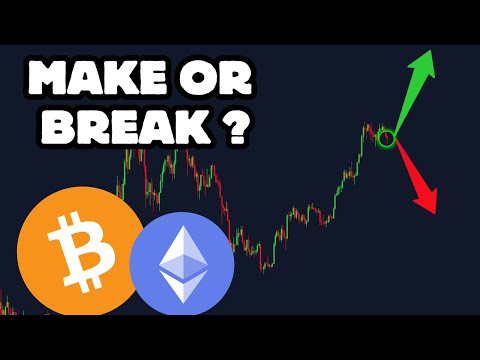 Bitcoin & Altcoins Macro Analysis. Prepare for the week ahead!