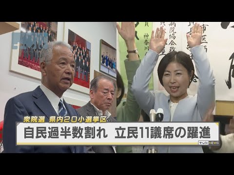 衆院選　自民過半数割れ　県内では2議席減、立民4議席増の躍進