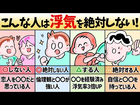 【科学】浮気をする人・浮気しない人の特徴はコレ！