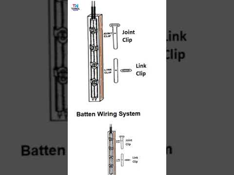 House वायरिंग कितने प्रकार की होती है ||Types of Domestic Wiring  ||@Technical Naveen NK ||