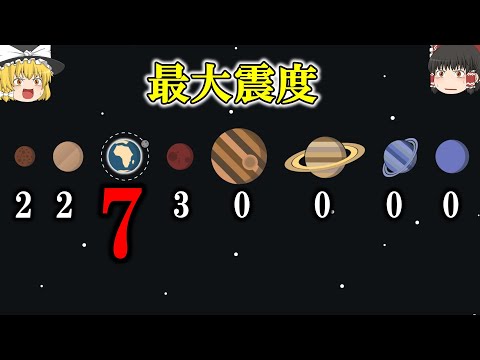 【呪われた星】地球だけ圧倒的に地震が多い理由【ゆっくり解説】【雑学】