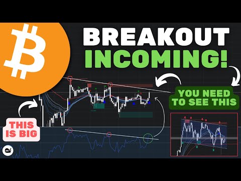 Bitcoin (BTC): Bitcoin Is Preparing For A DRAMATIC MOVE! You Need To Be Ready! (WATCH ASAP)