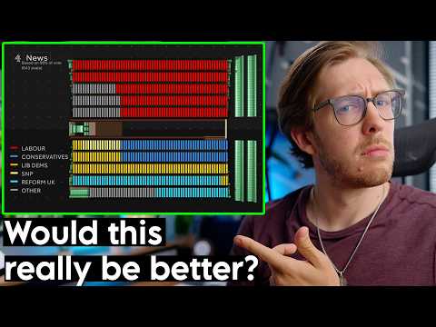 Labour won, but what if Britain used proportional representation?