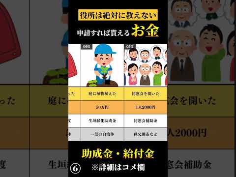 申請シリーズ助成金編⑥ 一位がヤバい